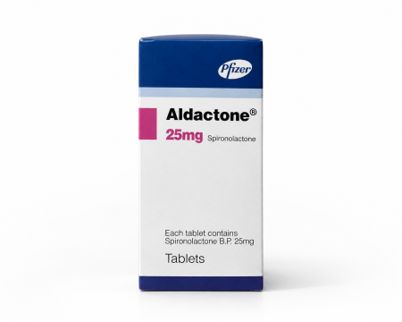 Aldactone Generika